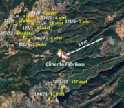Mugla-Buyuksehirden-Cimento-Fabrikasi-Davasinda-Bilirkisi-Raporuna-Itiraz_693x600
