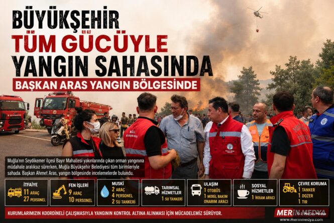 Muğla Büyükşehir Belediyesi, Seydikemer'deki Yangınla Mücadelede Tüm Gücüyle Sahada