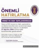 Fethiye'de Vergi ve SGK Borçlarında Yapılandırma İçin Son Tarih 31 Ağustos