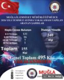 Muğla'da Aranan 495 Şahıs Yakalandı