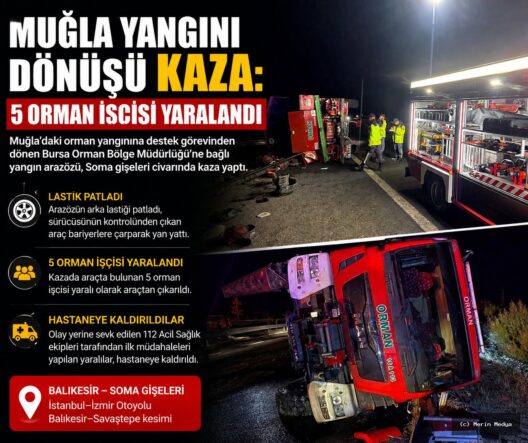 Muğla'da Orman Yangını Dönüşünde Kaza: 5 İşçi Yaralandı