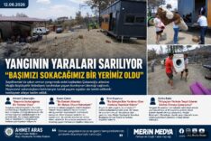 Seydikemer'de Orman Yangını Sonrası Çobanoğlu Ailesine Yaşam Konteyneri Desteği