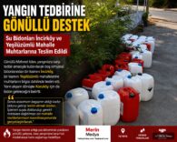Yangın Tedbirine Gönüllü Destek: Su Bidonları İncirköy ve Yeşilüzümlü'ye Teslim Edildi