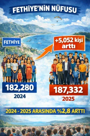 fethiyenin nüfusu