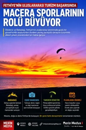 Fethiye’nin Turizm Kimliği Macera Sporlarıyla Yeniden Şekilleniyor